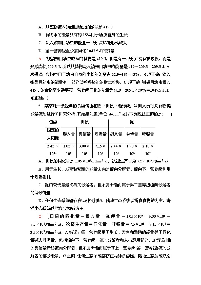 浙科版高中生物选择性必修2重点突破练3生态系统的功能与稳定性的综合含答案第3页