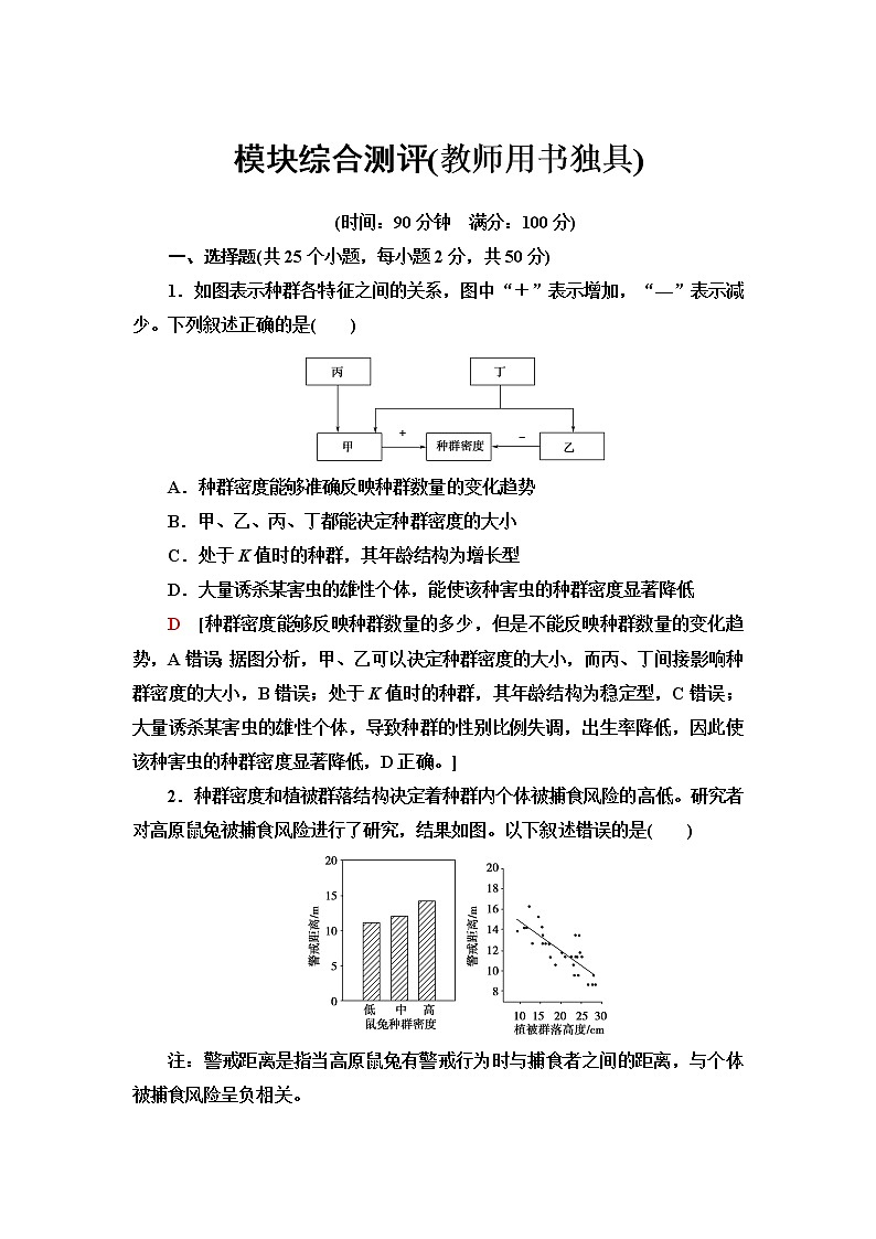 浙科版高中生物选择性必修2模块综合测评含答案01