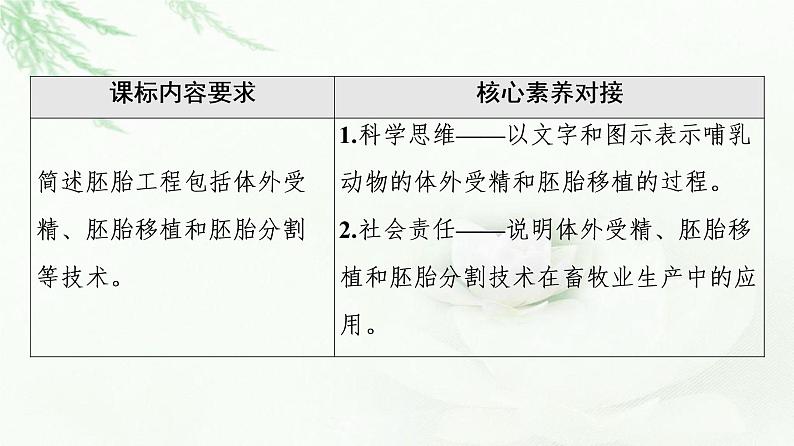 浙科版高中生物选择性必修3第3章第4节第2课时胚胎工程技术及其应用课件02