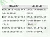 苏教版高中生物选择性必修3第1章第2节第2课时微生物的接种、分离、纯化与计数课件