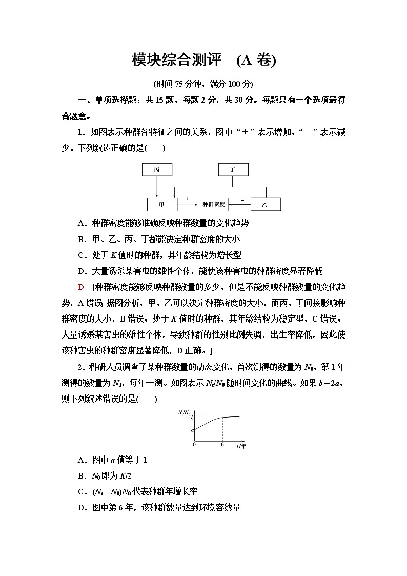 苏教版高中生物选择性必修2模块综合测评(A卷)含答案第1页