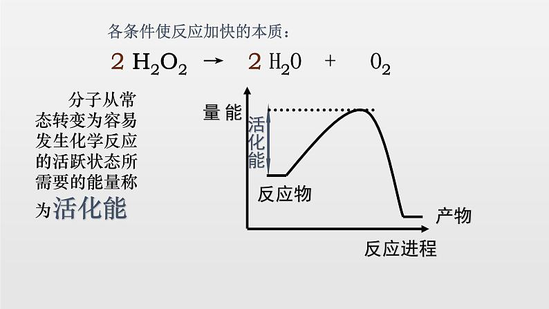 05细胞的能量供应和利用高中生物必修一章末复习课件08