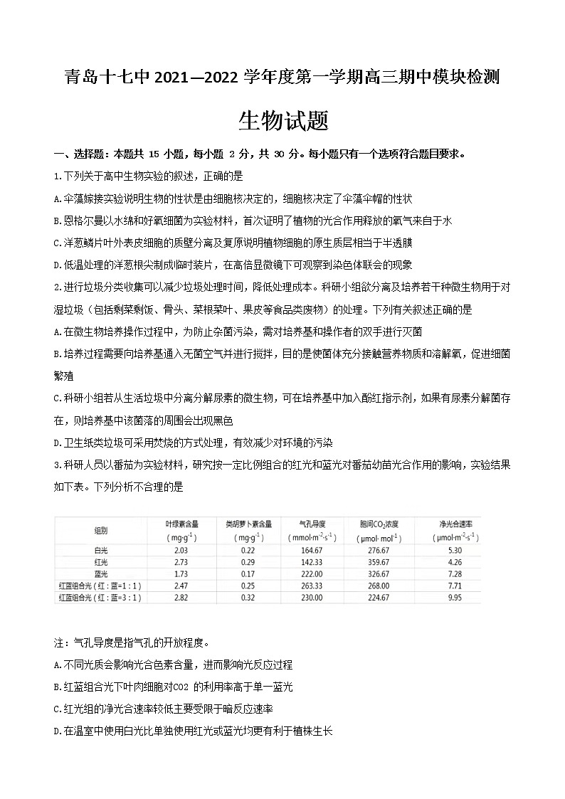 2021-2022学年上学期山东省青岛市17中高三期中生物试卷（无答案）第1页