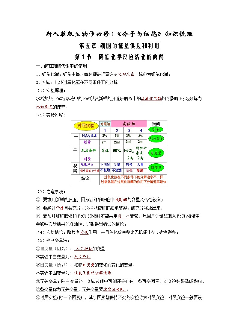 【必背知识清单】高中生物(人教版2019)必修第一册 5.1 降低化学反应活化能的酶  同步必备知识清单01