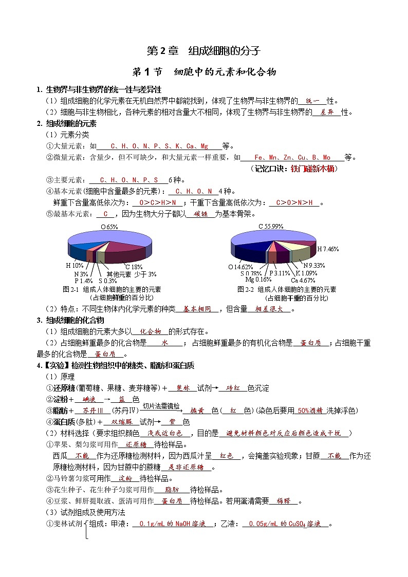 第2章 组成细胞的分子-【学霸养成】2022-2023学年高一上学期生物必背知识清单（教师版）第1页
