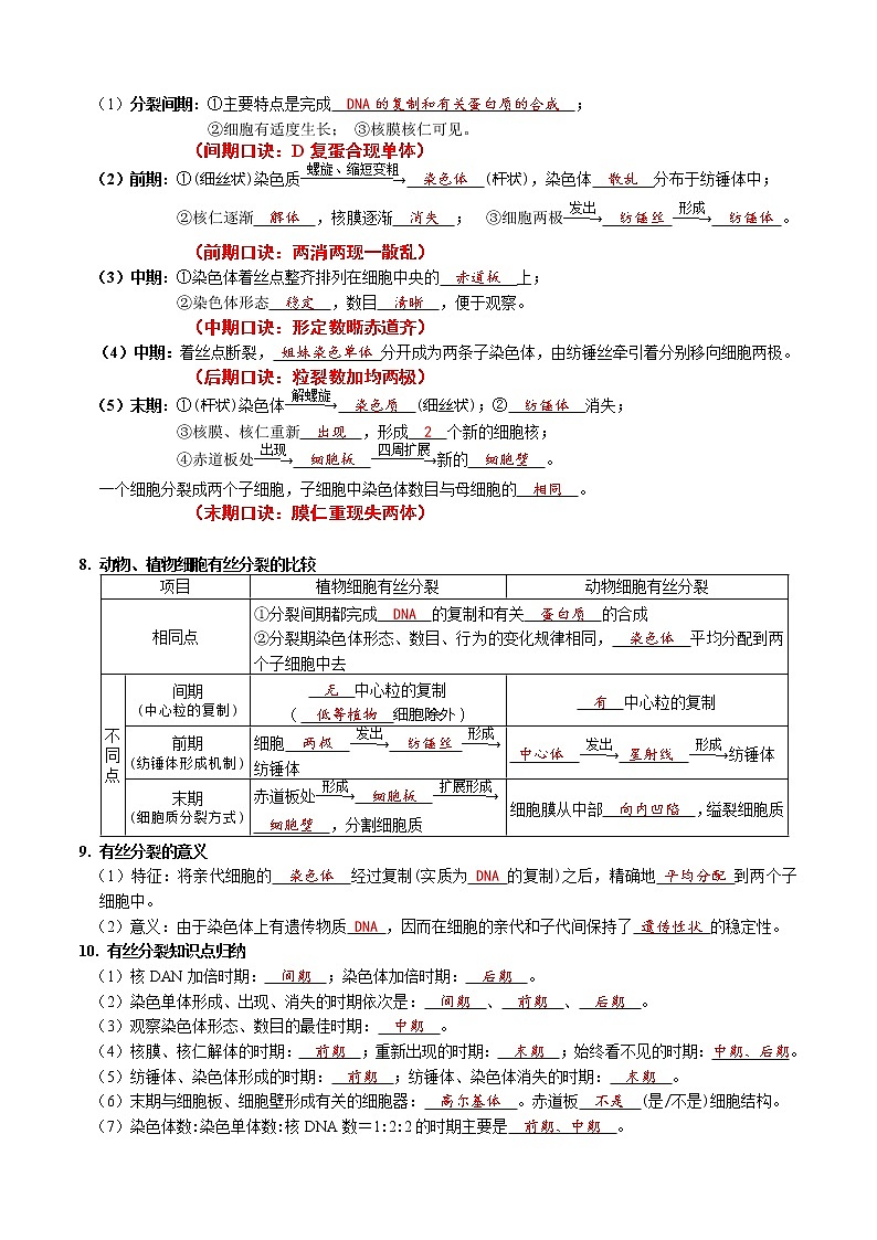 第6章 细胞的生命历程-【学霸养成】2022-2023学年高一上学期生物必背知识清单（教师版）第2页