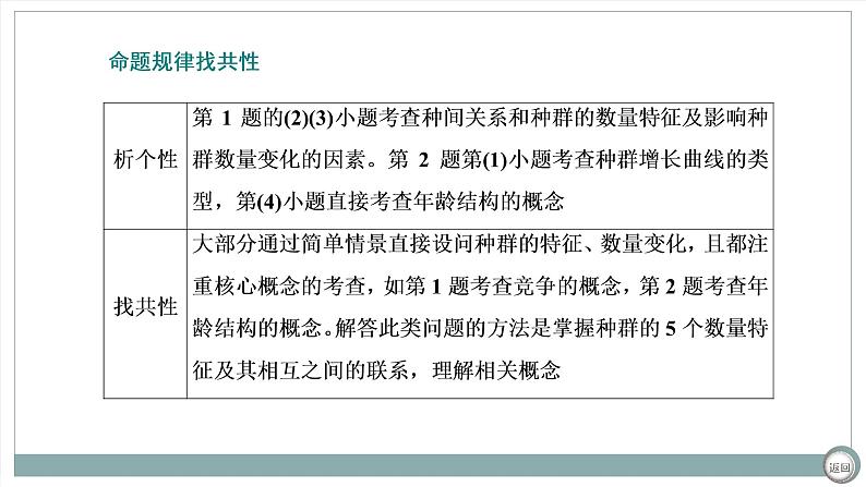 【最新版】22届高考生物二轮专题复习之大题考法  高考命题四  种群、群落与生态系统【同步课件】第6页