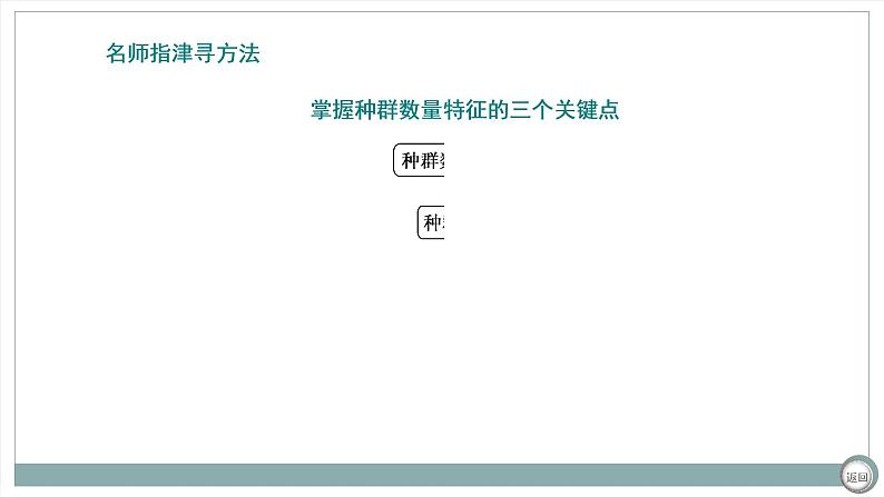 【最新版】22届高考生物二轮专题复习之大题考法  高考命题四  种群、群落与生态系统【同步课件】第7页