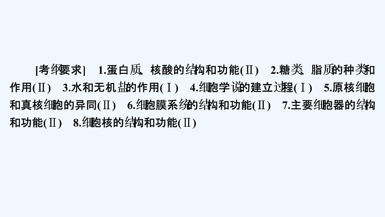 【最新版】23届生物新高考二轮专题复习之专题1　细胞的分子组成及结构【同步课件】第1页