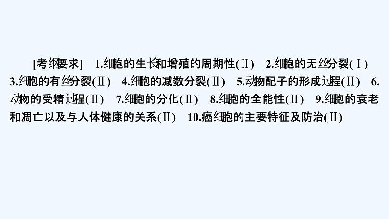 【最新版】23届生物新高考二轮专题复习之专题3　细胞的生命历程【同步课件】01