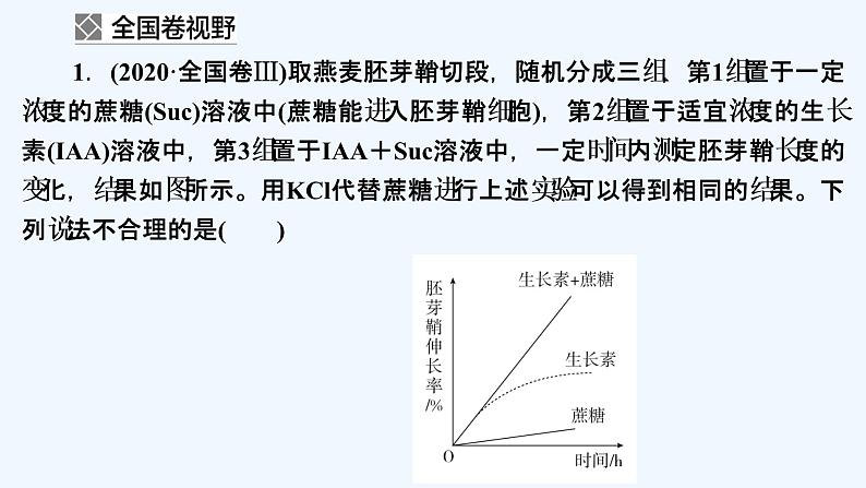 【最新版】23届生物新高考二轮专题复习之专题8　植物的激素调节【同步课件】第3页