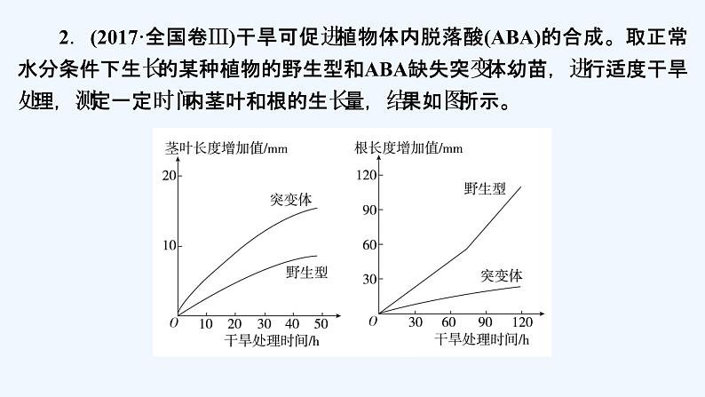 【最新版】23届生物新高考二轮专题复习之专题8　植物的激素调节【同步课件】第6页