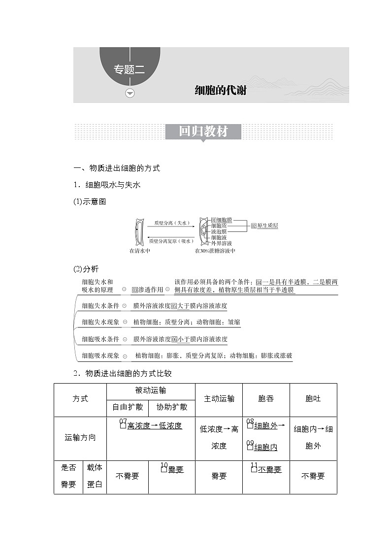 【最新版】23届生物新高考二轮专题总结+练习之专题2　细胞的代谢第1页