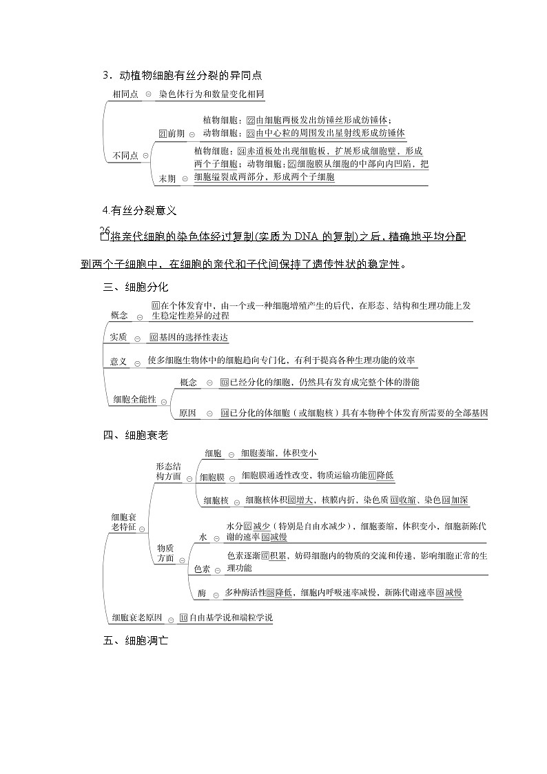 【最新版】23届生物新高考二轮专题总结+练习之专题3　细胞的生命历程第2页