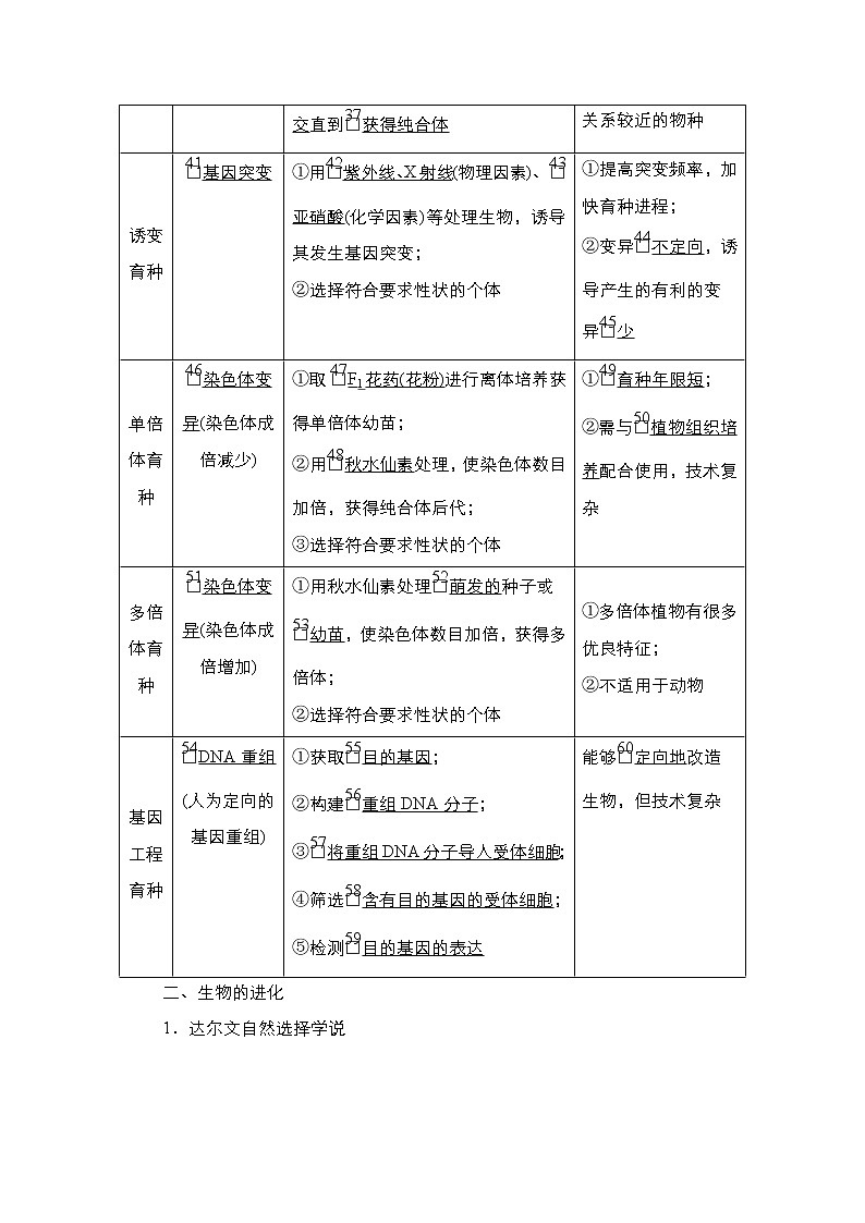 【最新版】23届生物新高考二轮专题总结+练习之专题6　生物的变异、育种和进化第3页