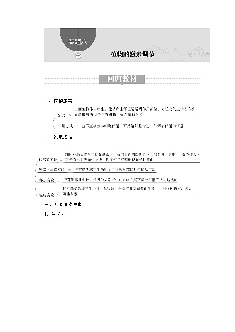 【最新版】23届生物新高考二轮专题总结+练习之专题8　植物的激素调节第1页