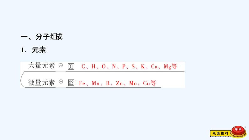 【最新版】23届生物新高考二轮专题总结+练习之专题1　细胞的分子组成及结构【同步课件】第2页