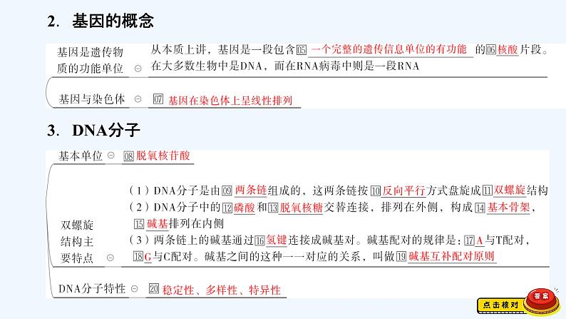 【最新版】23届生物新高考二轮专题总结+练习之专题4　遗传的分子基础【同步课件】第8页