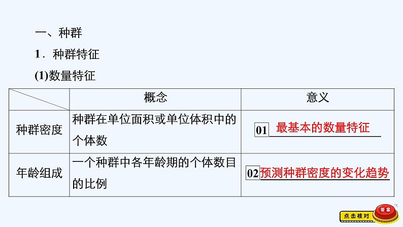 【最新版】23届生物新高考二轮专题总结+练习之专题9　生物与环境【同步课件】第2页