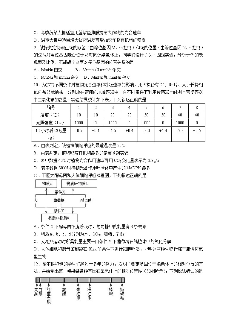 重庆市第一中学2022-2023学年高三生物上学期10月月考试题（Word版附答案）第3页