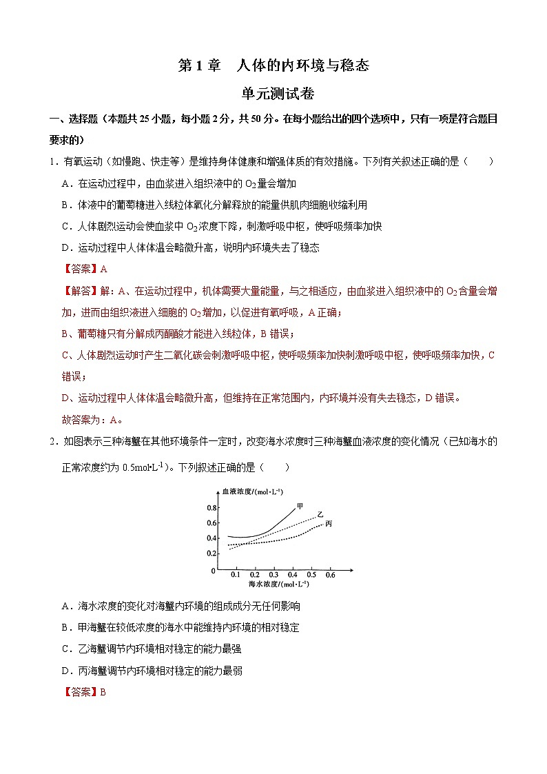 第1章 人体的内环境与稳态（测试卷）-2022-2023学年高二生物上学期期中期末考点大串讲01