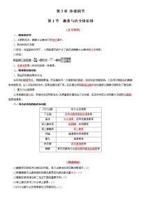 第3章 体液调节（考点串讲）-2022-2023学年高二生物上学期期中期末考点大串讲