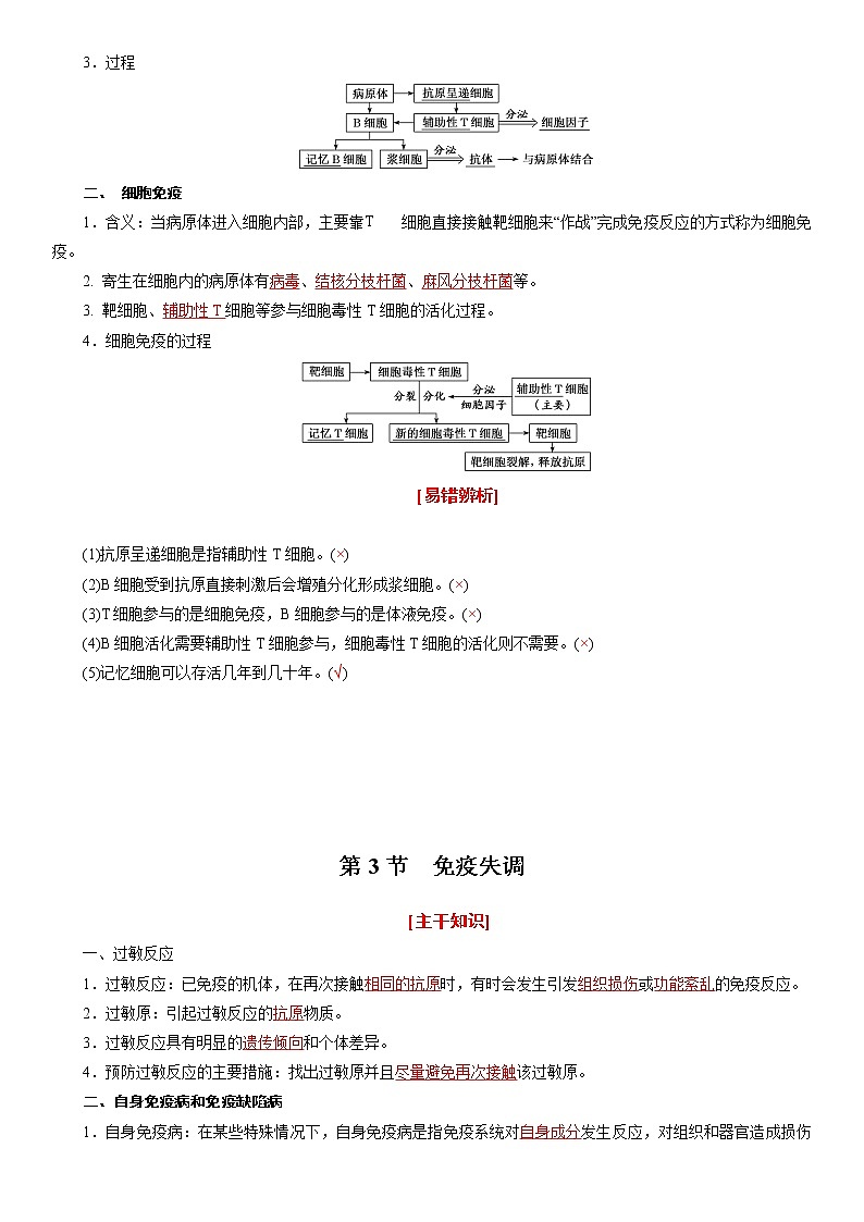 第4章 免疫调节（考点串讲）-2022-2023学年高二生物上学期期中期末考点大串讲02