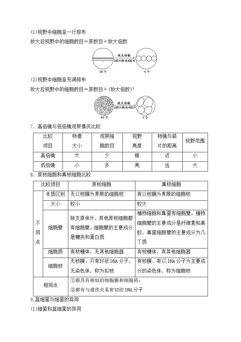 【培优分级练】高中生物(人教版2019)必修第一册 1.1《细胞是生命活动的基本单位》同步分级练（含解析）02