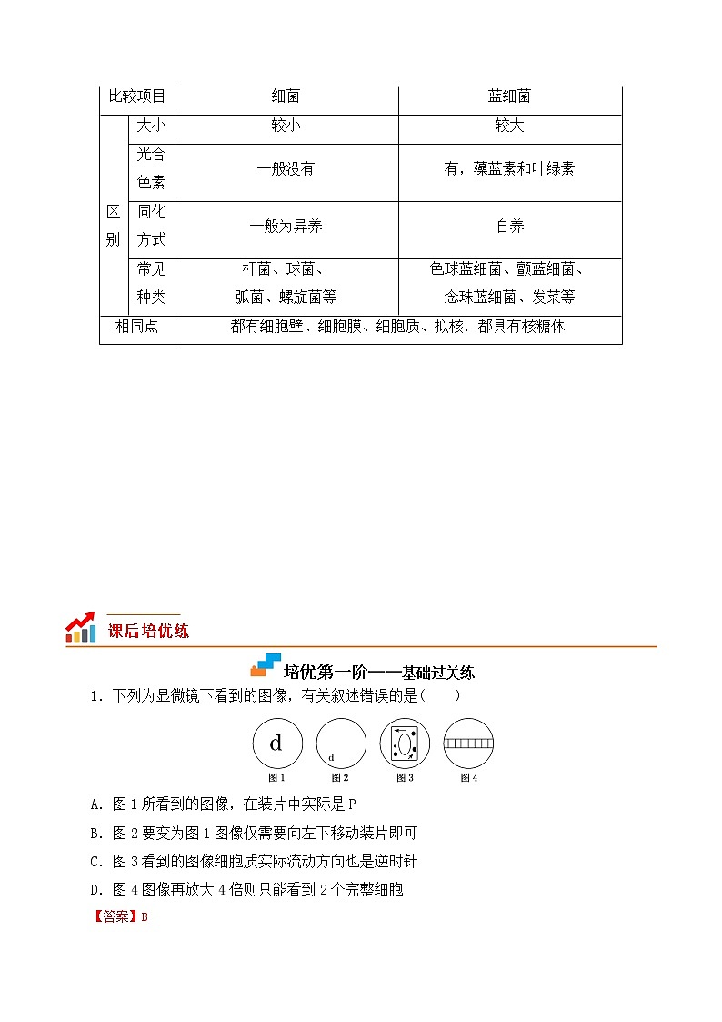 【培优分级练】高中生物(人教版2019)必修第一册 1.1《细胞是生命活动的基本单位》同步分级练（含解析）03