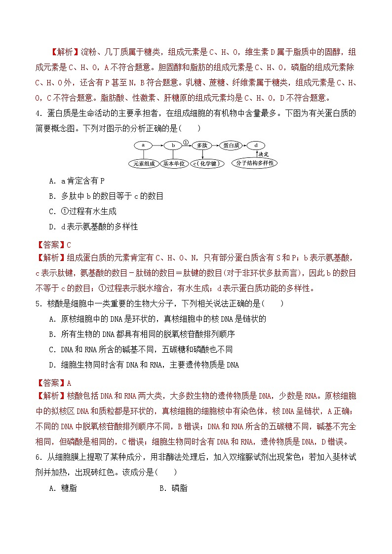 【培优分级练】高中生物(人教版2019)必修第一册 期末预测卷（二）（含解析）-全册综合02