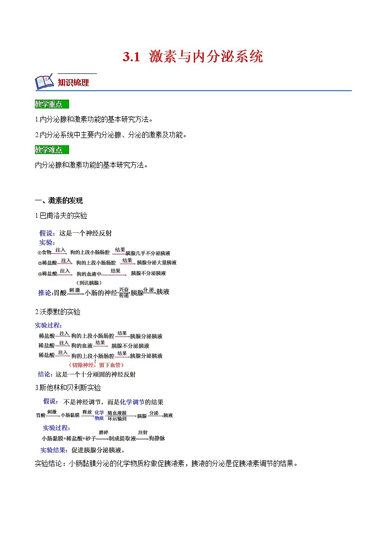 【培优分级练】高中生物(人教版2019)选择性必修第一册 3.1《激素与内分泌系统》同步分级练（原卷版）第1页