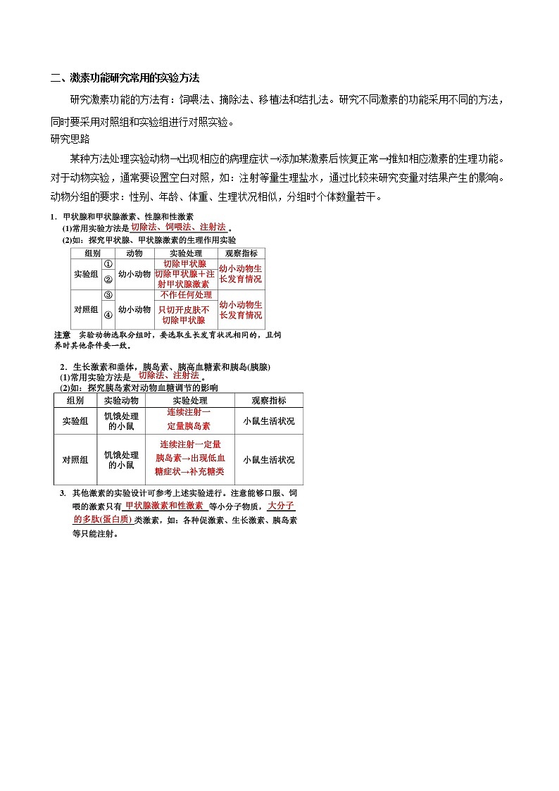 【培优分级练】高中生物(人教版2019)选择性必修第一册 3.1《激素与内分泌系统》同步分级练（原卷版）第2页