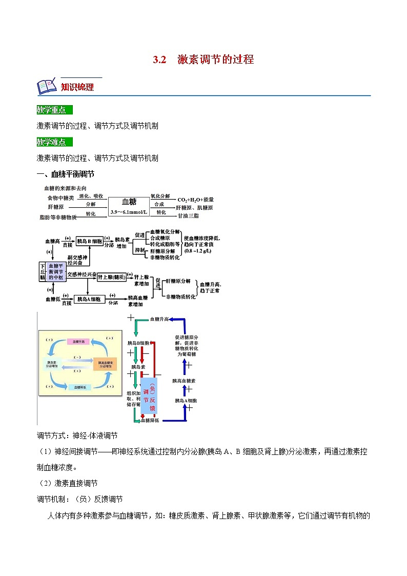 【培优分级练】高中生物(人教版2019)选择性必修第一册 3.2《激素调节的过程》同步分级练（含解析）01