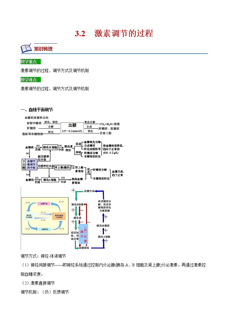 【培优分级练】高中生物(人教版2019)选择性必修第一册 3.2《激素调节的过程》同步分级练（含解析）01