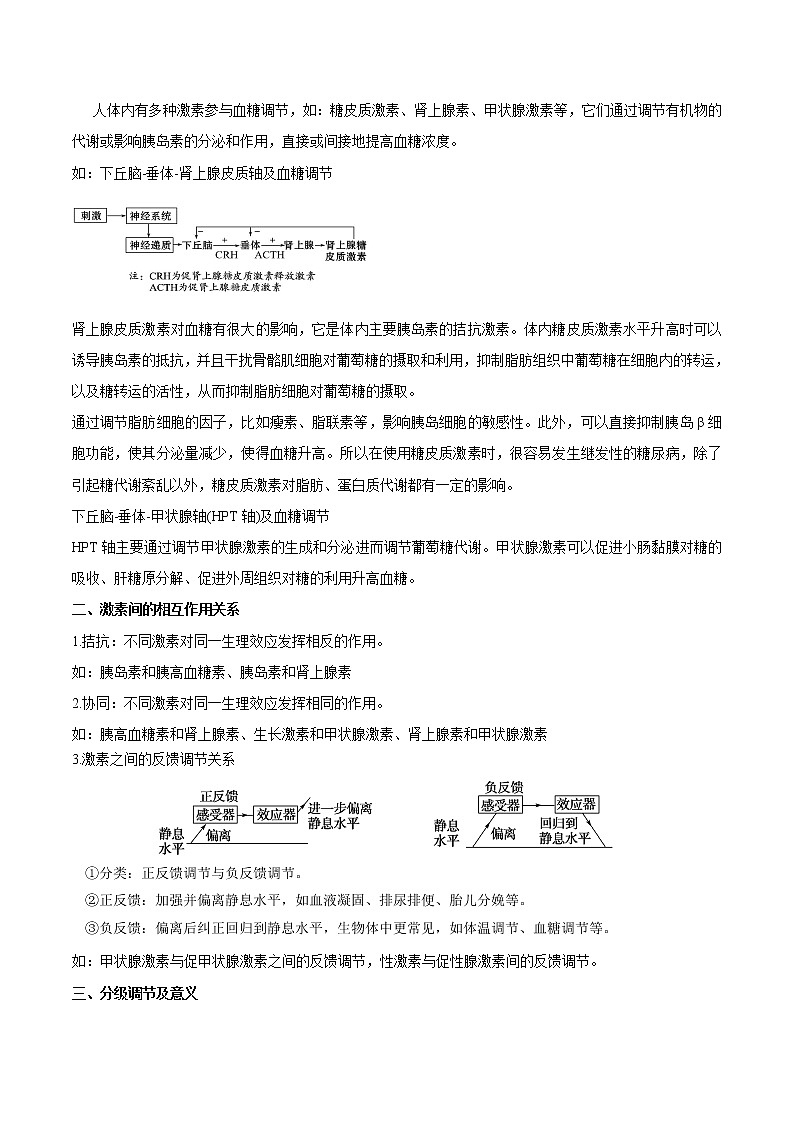 【培优分级练】高中生物(人教版2019)选择性必修第一册 3.2《激素调节的过程》同步分级练（含解析）02