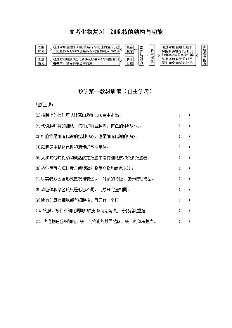 高三一轮复习生物 细胞核的结构与功能 学案第1页