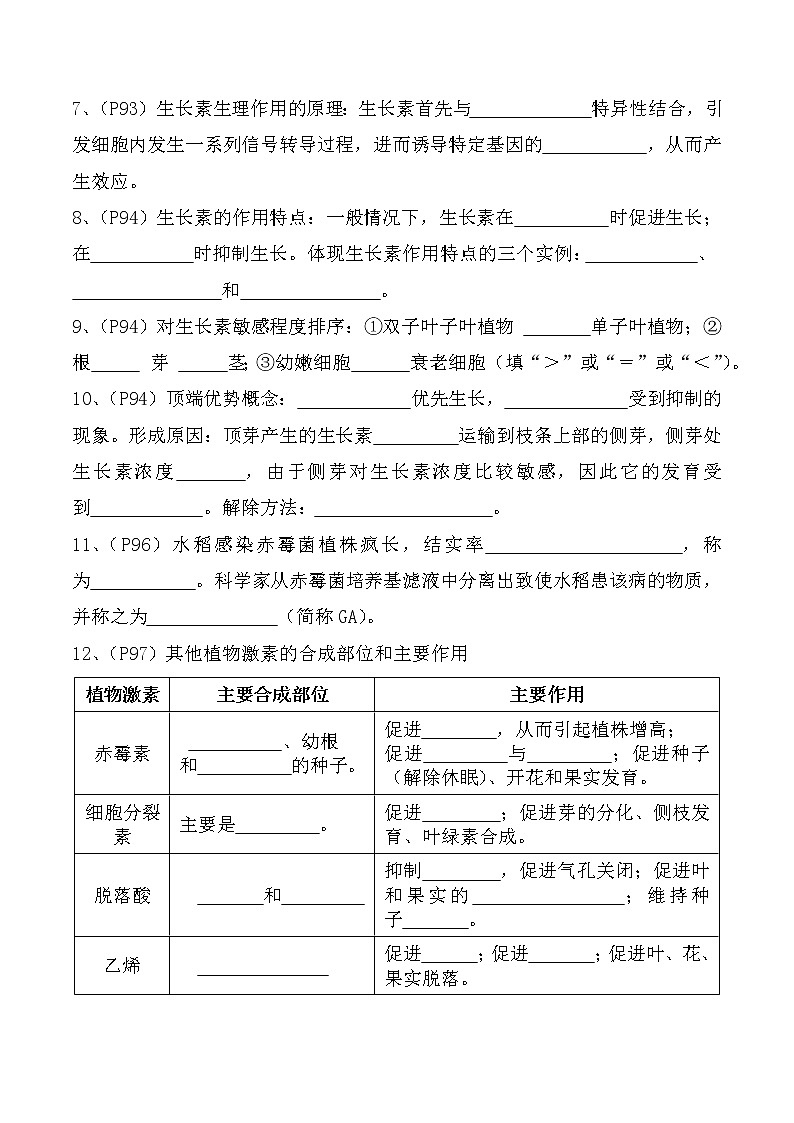 【教材默写材料】高中生物(人教版2019)选择性必修一 第5章 植物生命活动的调节-同步默写材料 试卷02