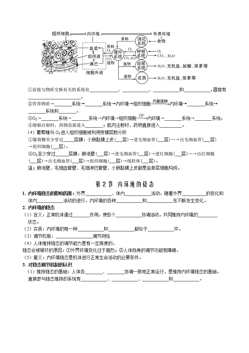 第1章 人体的内环境与稳态-【学霸养成】2022-2023学年高二上学期生物必背知识清单（人教版2019选择性必修1）（学生版）第3页