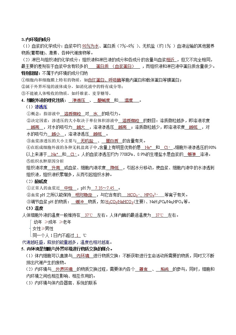 第1章 人体的内环境与稳态-【学霸养成】2022-2023学年高二上学期生物必背知识清单（人教版2019选择性必修1）（教师版）第2页