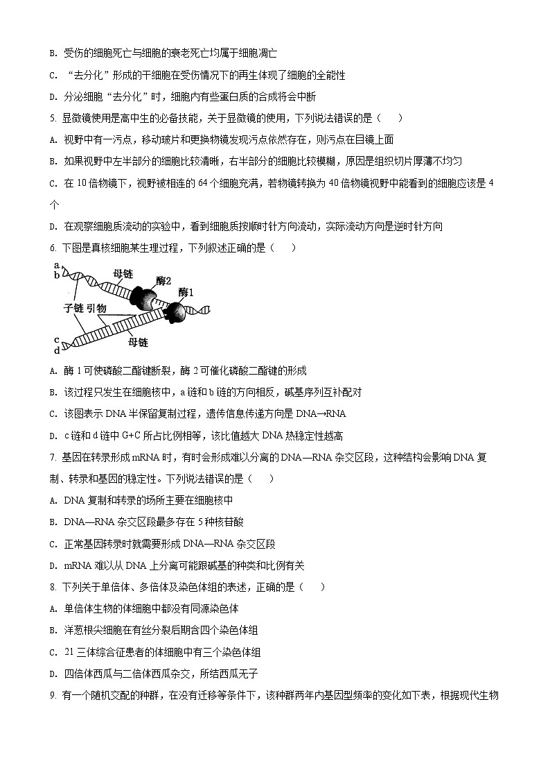 内蒙古两市联考2022届高三10月质量检测生物试题第2页