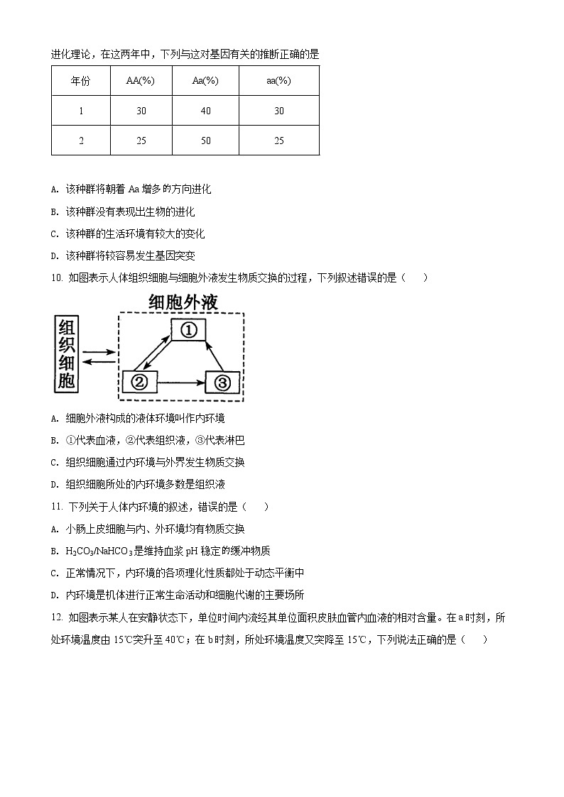 内蒙古两市联考2022届高三10月质量检测生物试题第3页
