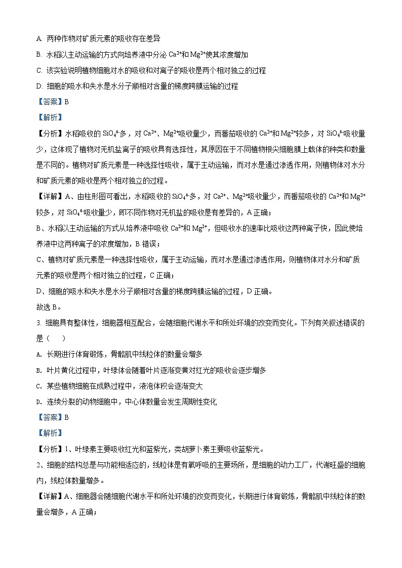 内蒙古两市联考2022届高三10月质量检测生物试题含解析第2页