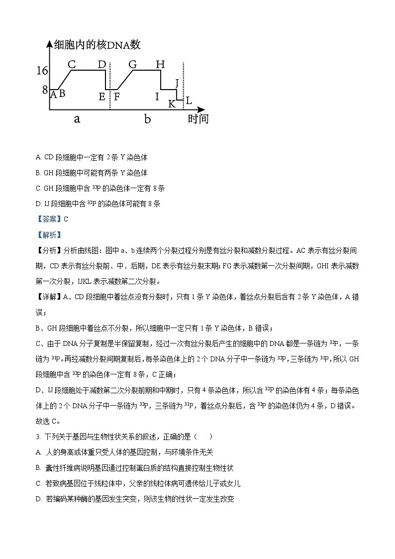 2022回族自治区银川一中高二下学期期中生物试题含解析02