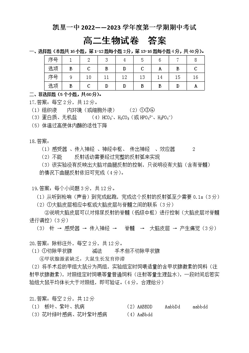 凯里一中2022-2023学年度第一学期期中考试高二生物答案第1页