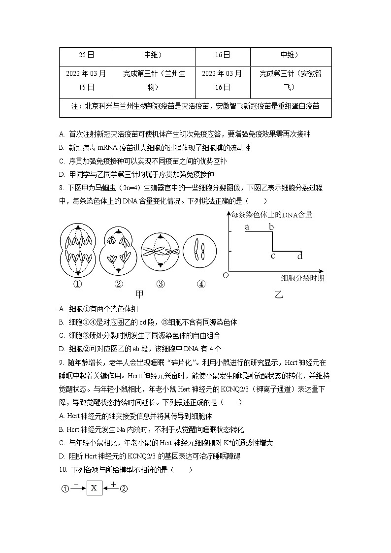 2023届湖南省郴州市高三第一次教学质量监测生物卷及答案（文字版）题03