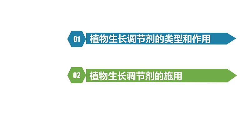 5.3植物生长调节剂的应用第2页