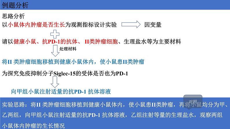 2022届高三生物二轮复习课件：实验设计 的一般步骤第4页