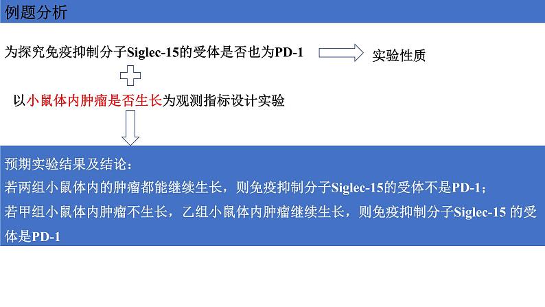 2022届高三生物二轮复习课件：实验设计 的一般步骤第5页