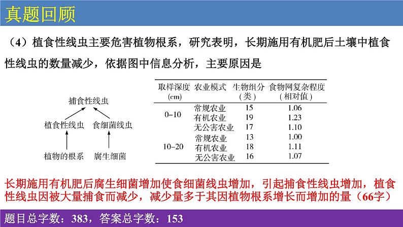 2022届高三生物二轮复习课件：长句作答第4页