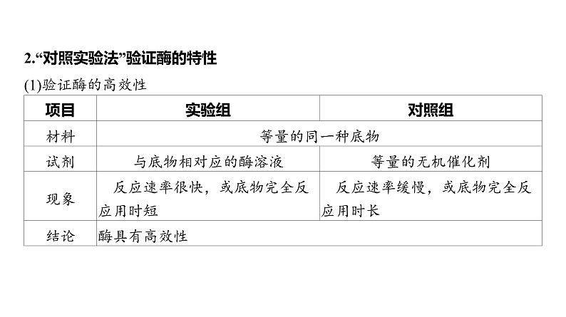 2022届高三生物一轮复习课件：关于酶的实验探究与曲线分析06